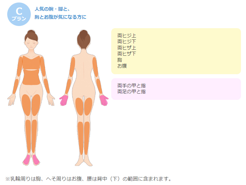 ミュゼプラチナム*全身ライトC